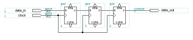 three flipflop schematic