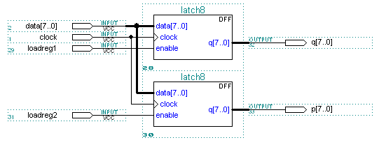 register schematic