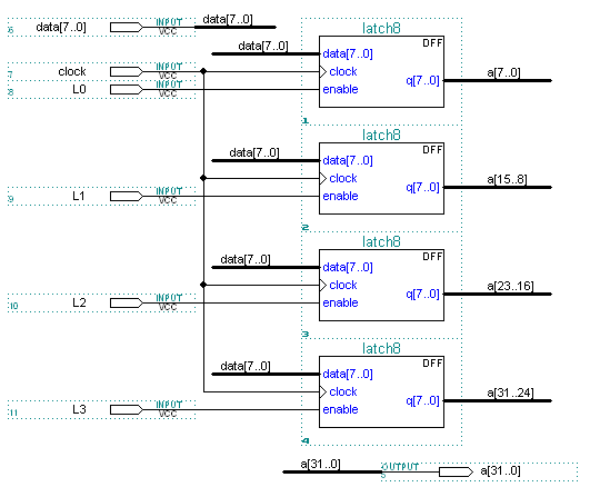 register32 schematic