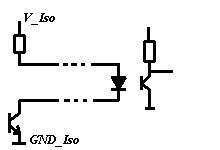 current loop transmitter